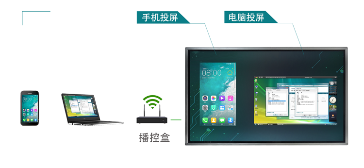 投屏.png